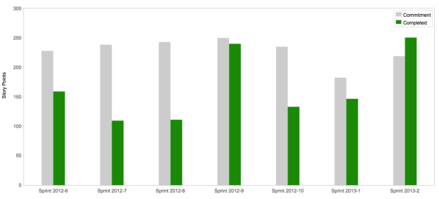 Screen Shot 2013-02-01 at 11.12.19 AM
