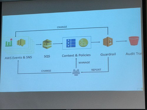 2017-10-27 14.22.32.jpg